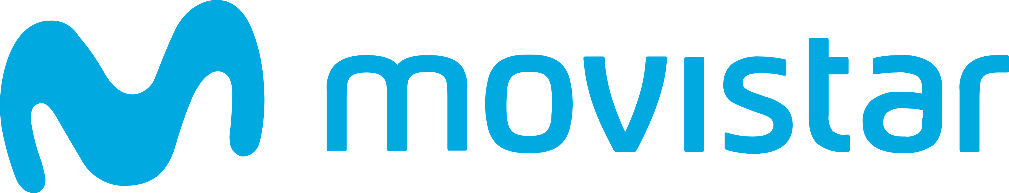 Home Movistar Diverclick