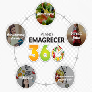 Imagem do produto Saúde e Nutrição 3